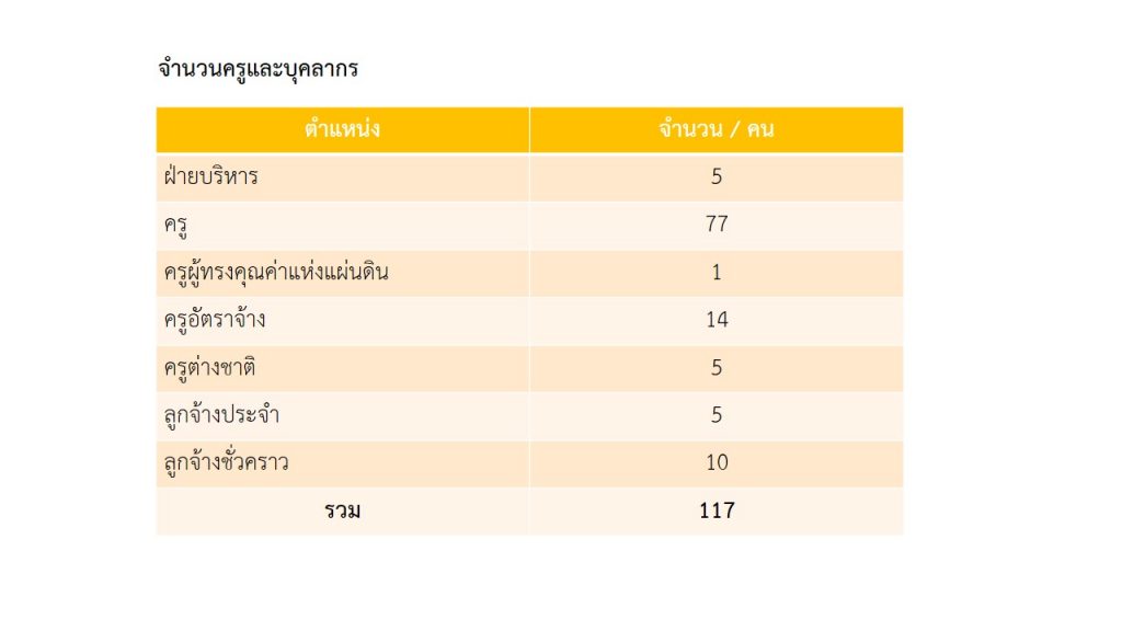 สไลด์1