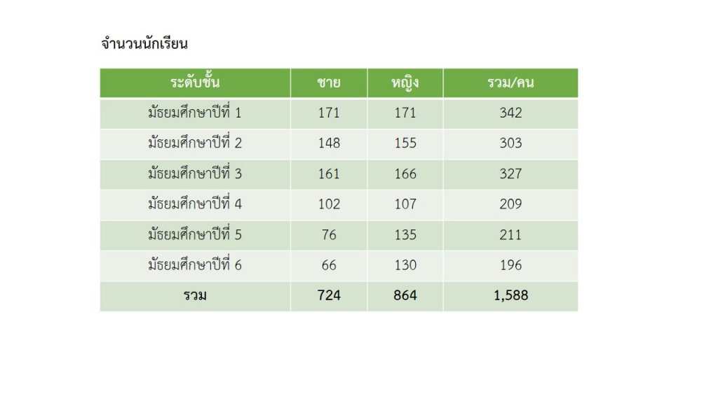 สไลด์2