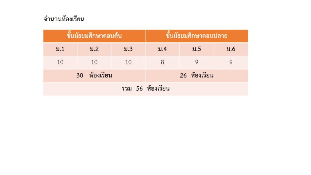 สไลด์3